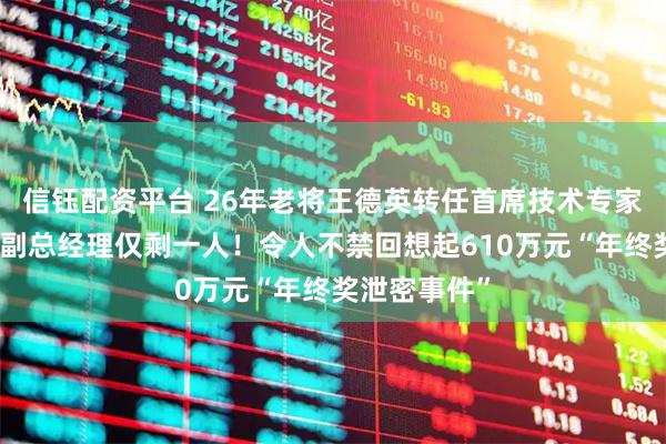 信钰配资平台 26年老将王德英转任首席技术专家！博时基金副总经理仅剩一人！令人不禁回想起610万元“年终奖泄密事件”
